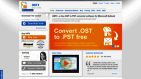 What Ost2.com website looked like in 2019 (5 years ago)