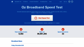 What Ozspeedtest.com website looked like in 2019 (4 years ago)