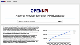 What Opennpi.com website looked like in 2020 (4 years ago)