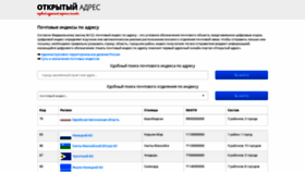 What Openaddress.ru website looked like in 2020 (4 years ago)