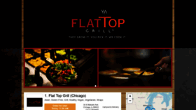 What Orderflattopgrill.com website looked like in 2020 (4 years ago)
