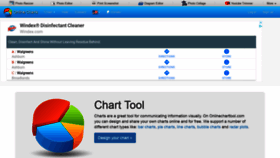 What Onlinecharttool.com website looked like in 2020 (3 years ago)