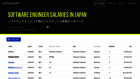 What Opensalary.jp website looked like in 2020 (3 years ago)