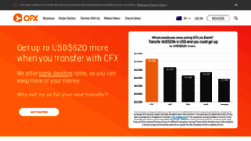 What Ozforex.com website looked like in 2020 (3 years ago)