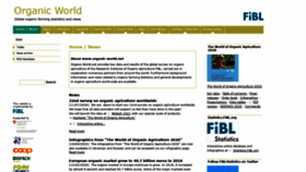 What Organic-world.net website looked like in 2020 (5 years ago)