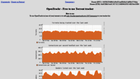 What Opentrackr.org website looked like in 2020 (4 years ago)