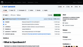 What Opensearch.org website looked like in 2020 (3 years ago)