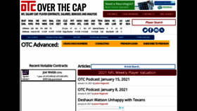 What Overthecap.com website looked like in 2021 (3 years ago)