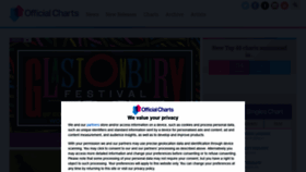 What Officialcharts.com website looked like in 2021 (3 years ago)