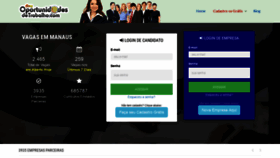 What Oportunidadesdetrabalho.com website looked like in 2021 (2 years ago)