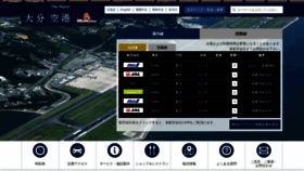 What Oita-airport.jp website looked like in 2021 (2 years ago)