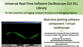 What Oscilloscope-lib.com website looked like in 2021 (2 years ago)