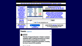 What Oilsheetlinks.com website looked like in 2021 (2 years ago)