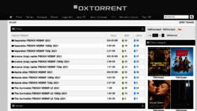What Oxtorrent.cx website looked like in 2021 (2 years ago)