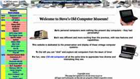 What Oldcomputers.net website looked like in 2022 (1 year ago)