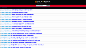 What Odiaworld.in website looked like in 2022 (2 years ago)