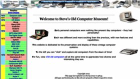 What Oldcomputers.net website looked like in 2023 (1 year ago)