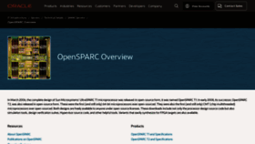 What Opensparc.net website looked like in 2023 (This year)