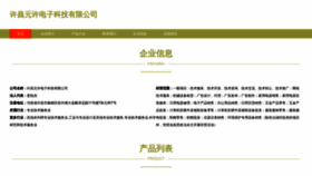 What Oropvug.cn website looked like in 2023 (This year)