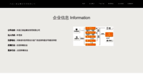 What Okfijtt.cn website looked like in 2023 (This year)