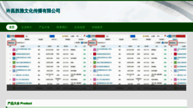 What Oriyaecc.cn website looked like in 2023 (This year)