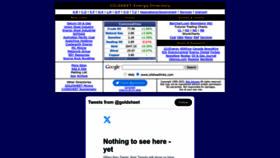 What Oilsheetlinks.com website looked like in 2023 (This year)