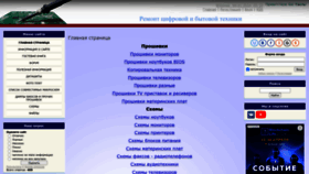 What Otzivorgt.ru website looks like in 2024 