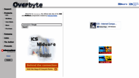What Overbyte.be website looks like in 2024 