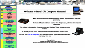 What Oldcomputers.net website looks like in 2024 