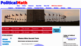 What Politicalmath.com website looked like in 2012 (11 years ago)