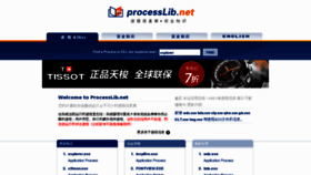 What Processlib.net website looked like in 2013 (11 years ago)