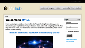 What Pd-hub.com website looked like in 2014 (9 years ago)