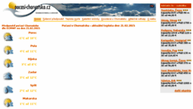 What Pocasi-chorvatsko.cz website looked like in 2015 (9 years ago)
