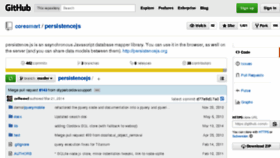 What Persistencejs.org website looked like in 2015 (10 years ago)