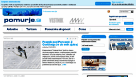 What P-inf.si website looked like in 2015 (9 years ago)