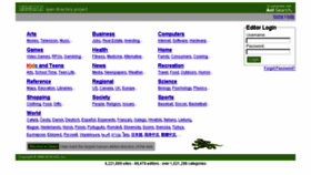 What Pmoz.info website looked like in 2015 (9 years ago)