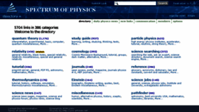 What Physics-directory.com website looked like in 2015 (9 years ago)