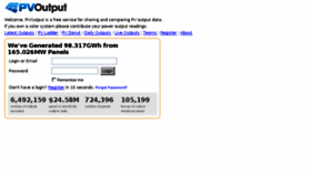 What Pvoutput.org website looked like in 2015 (10 years ago)