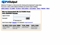 What Pvoutput.org website looked like in 2015 (8 years ago)