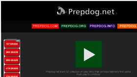 What Prepdog.net website looked like in 2015 (8 years ago)