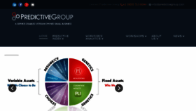 What Predictivegroup.com website looked like in 2016 (8 years ago)