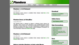 What Plandora.org website looked like in 2016 (7 years ago)