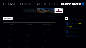 What Pd2skills.com website looked like in 2017 (7 years ago)