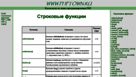 What Phptown.ru website looked like in 2017 (9 years ago)