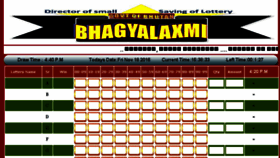 What Playbhagyalaxmi.in website looked like in 2017 (7 years ago)