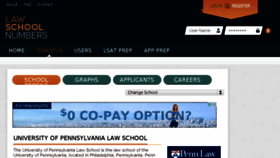 What Penn.lawschoolnumbers.com website looked like in 2017 (7 years ago)
