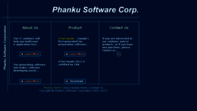 What Phanku.com website looked like in 2017 (6 years ago)