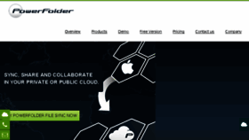 What Powerfolder.com website looked like in 2017 (6 years ago)