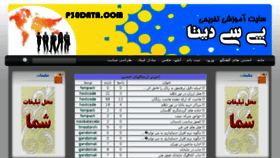 What P30data.com website looked like in 2017 (6 years ago)