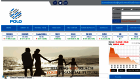 What Polowealthadvisors.in website looked like in 2017 (8 years ago)